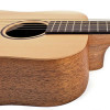 Guitares de voyage